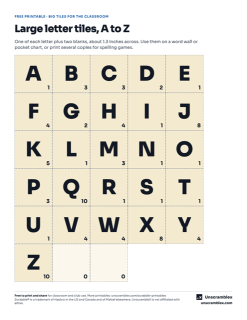 Preview of A to Z tiles on one page