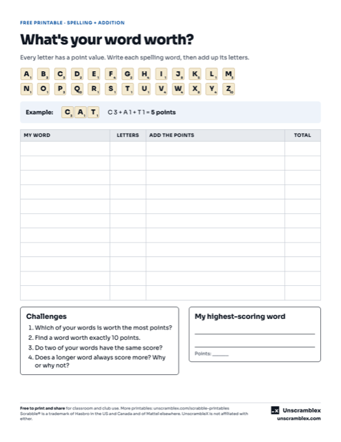 Preview of the What's Your Word Worth? Spelling Math Worksheet printable